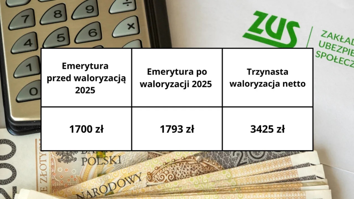Czy renta rodzinna podlega waloryzacji? Sprawdź, co musisz wiedzieć